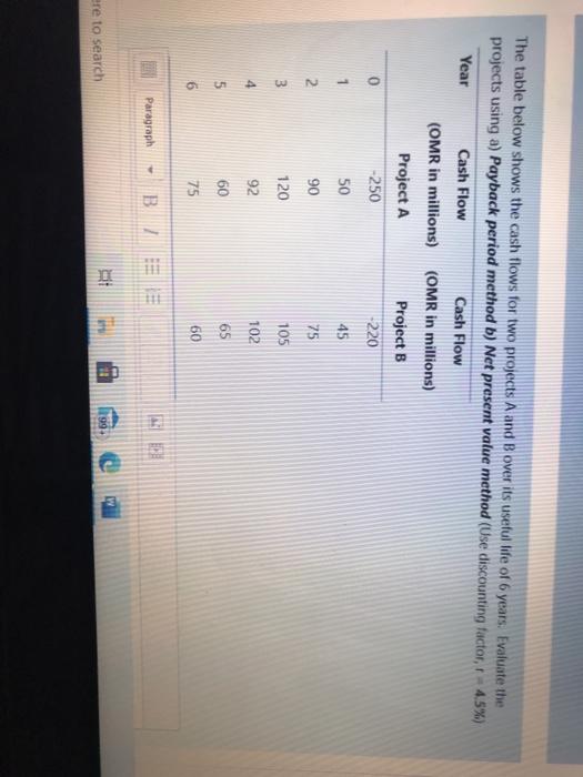 The table below shows the cash flows for two