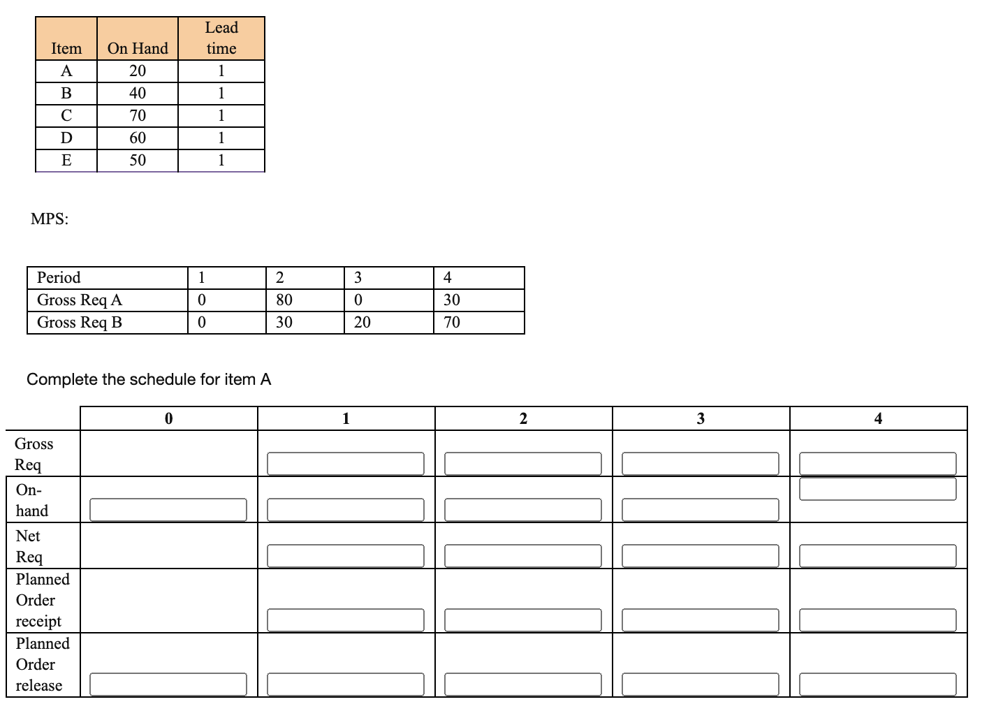 MRP: *The next five questions involve a full MRP