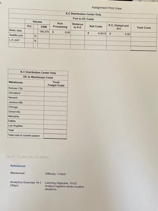 Assignment Print View 1. A out of 3.00 points
