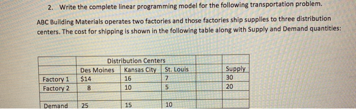 2. Write the complete linear programming model