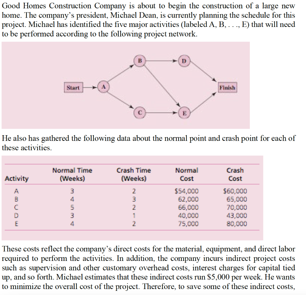 Please show formulas input in excel and the