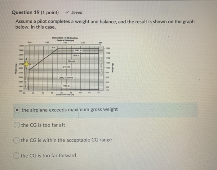 Question 19 (1 point) Saved Assume a pilot