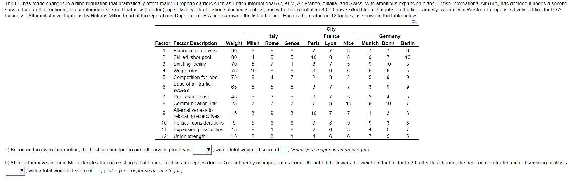 The EU has made changes in airline regulation