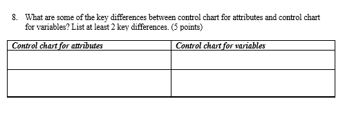 8. What are some of the key differences between
