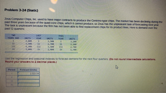 Problem 3-24 (Static) Zeus Computer Chips, Inc.