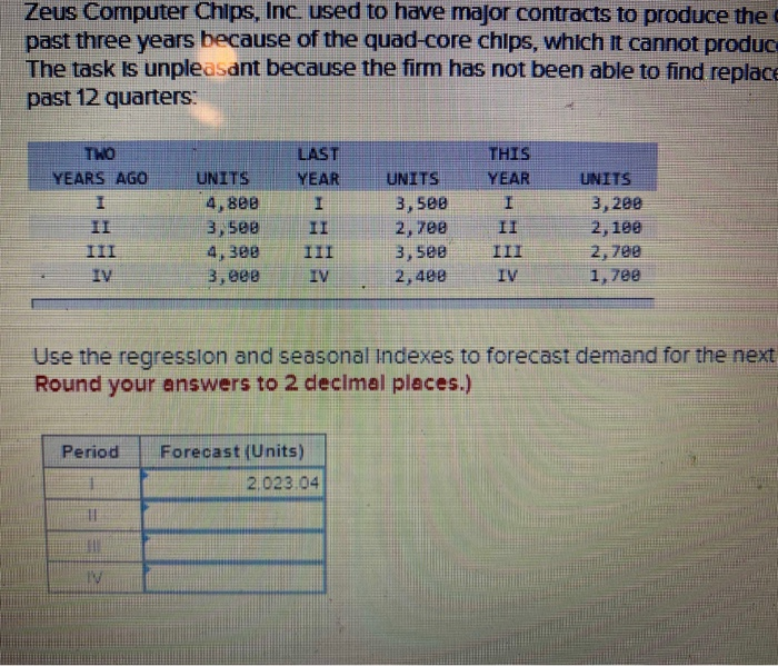Problem 3-24 (Static) Zeus Computer Chips, Inc.
