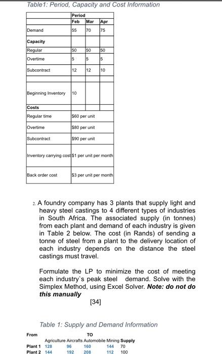 GRADUATE ATTRIBUTE 5: ENGINEERING METHODS,