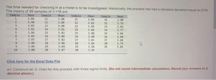 The time needed for checking in at a motel is to