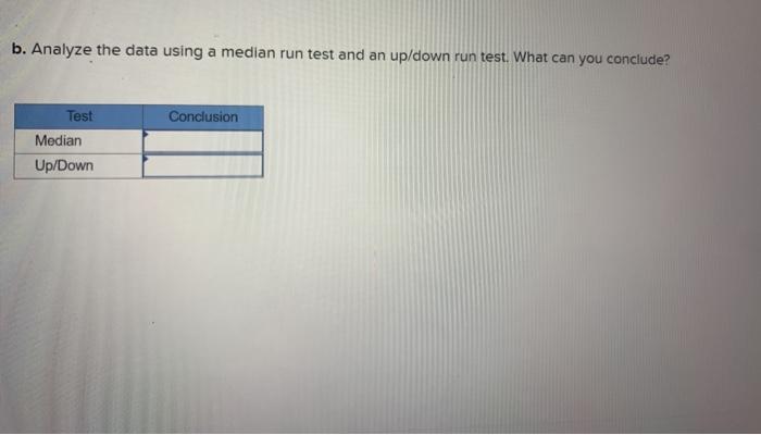 The time needed for checking in at a motel is to