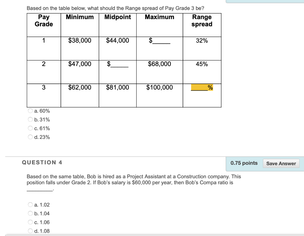 Based on the table below, what should the Maximum