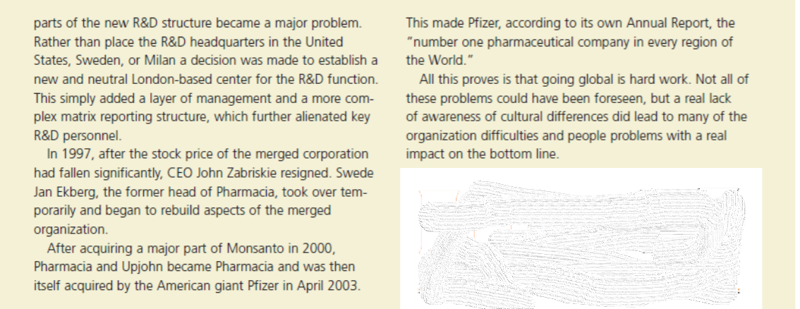 Questions 1. M&A between firms from different