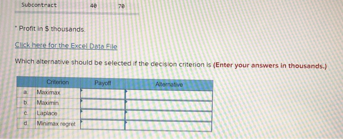 Problem 5S-1 (Static) A small building contractor
