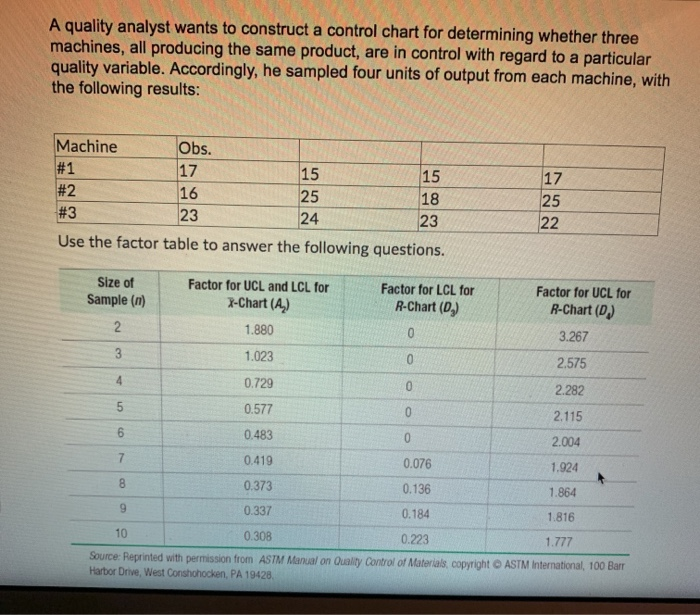 A quality analyst wants to construct a control
