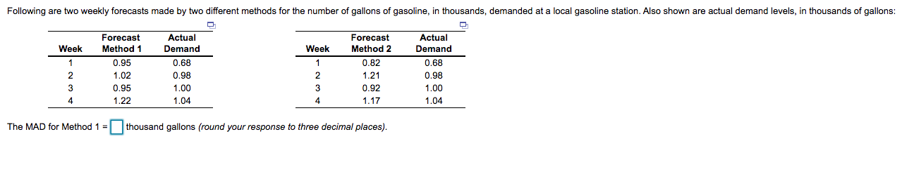 1) The MAD for Method 1? = thousand gallons 2)