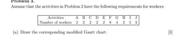 Problem 3. Assume that the activities in Problem