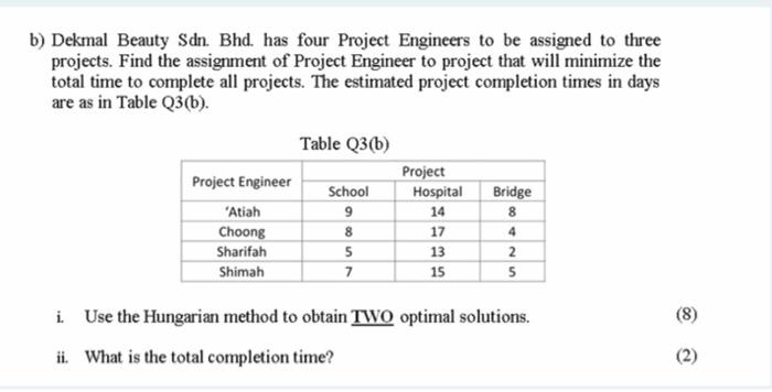 please solve fast please b) Dekmal Beauty Sdn.