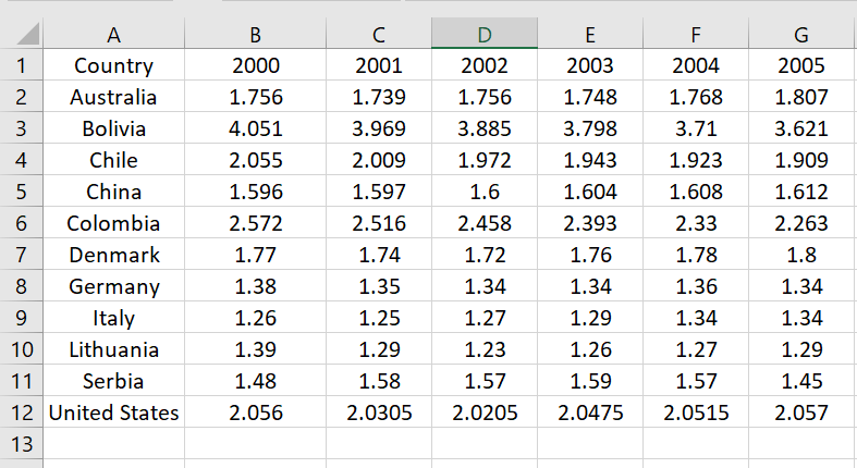 Please solve this problem based on the