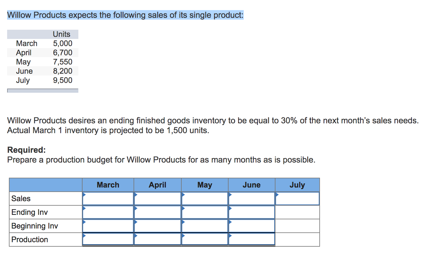 Willow Products expects the following sales of