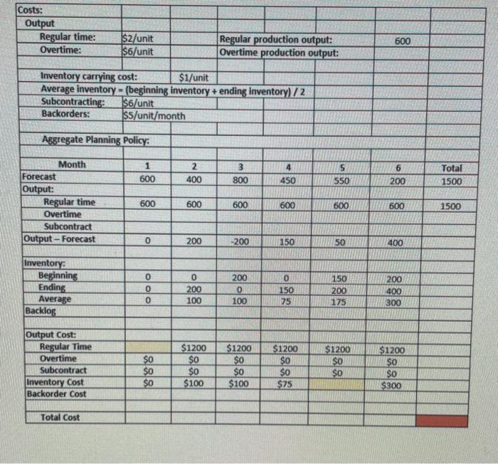 The aggregole printemplate blows mostly complete,