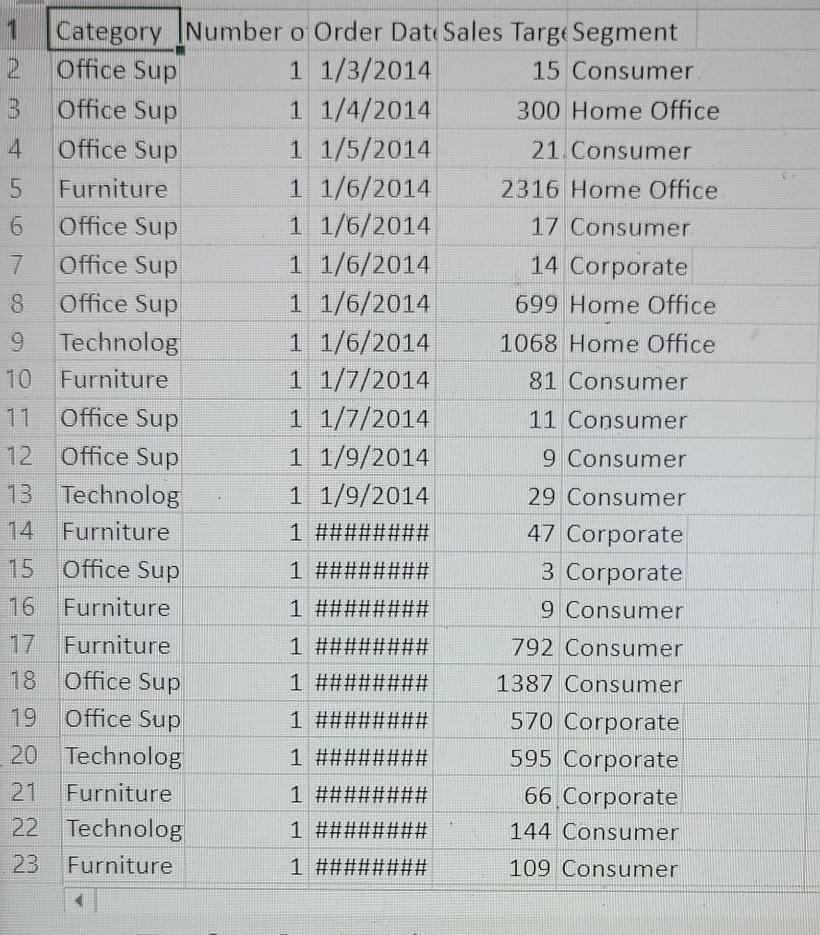 Data View 1 Dla: Use Snipping Tool to take a