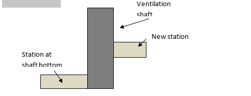 Project Management Question 5) Pennsylvania Coal