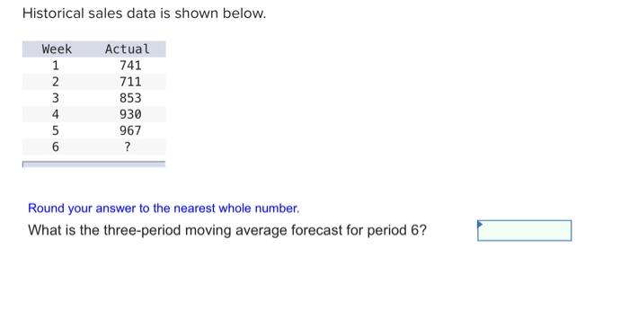 Historical sales data is shown below. Week 1 2 3