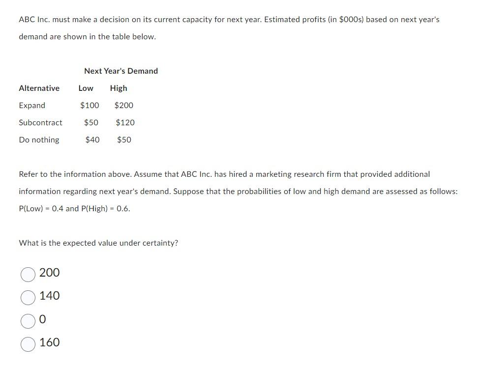 ABC Inc. must make a decision on its current