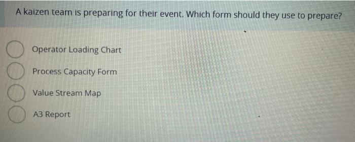 A kaizen team is preparing for their event. Which