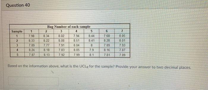 The data for the next three questions will be the