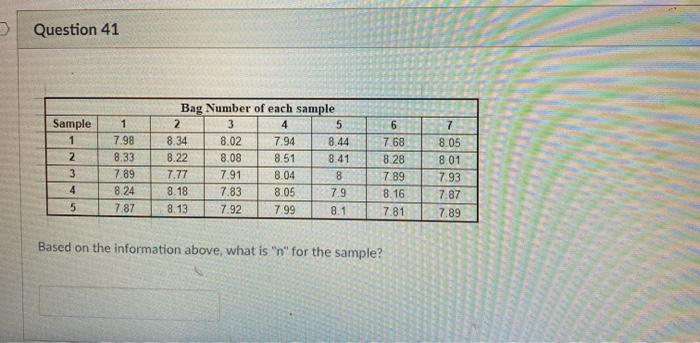 The data for the next three questions will be the