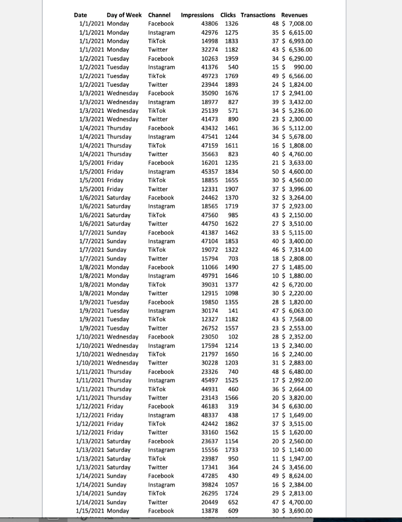 Module 9 Assignment This Module Assignment is a