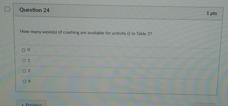 Final answer only please Question 22 1 pts The