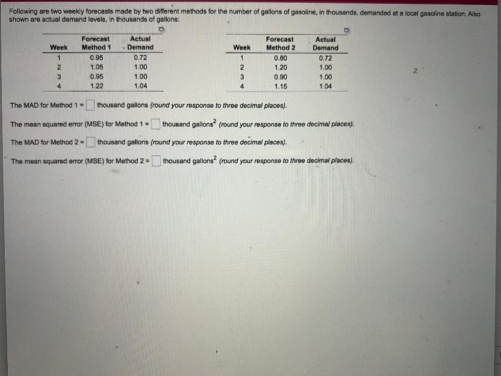 Following are two weekly forecasts made by two