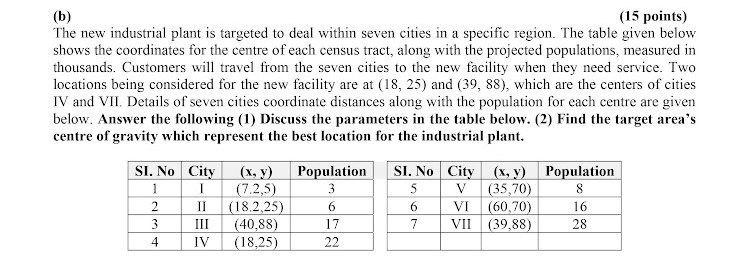 I need the answer as soon as possible (b) (15