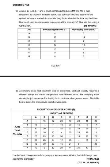 QUESTION FIVE al Jobs A, B, C, D, E, F and must