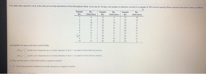 15 4 14 Five data entry operators work at the