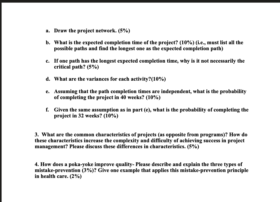 a. Draw the project network. (5%) b. What is the