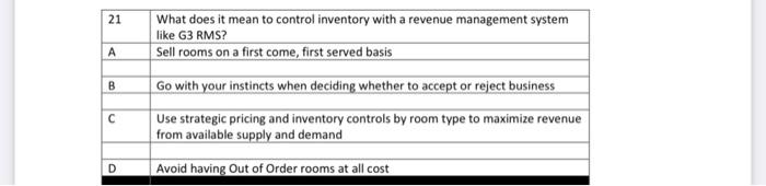 21 What does it mean to control inventory with a