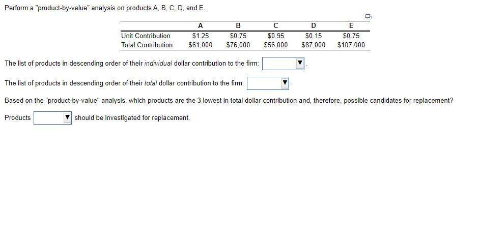 Perform a "product-by-value" analysis on products