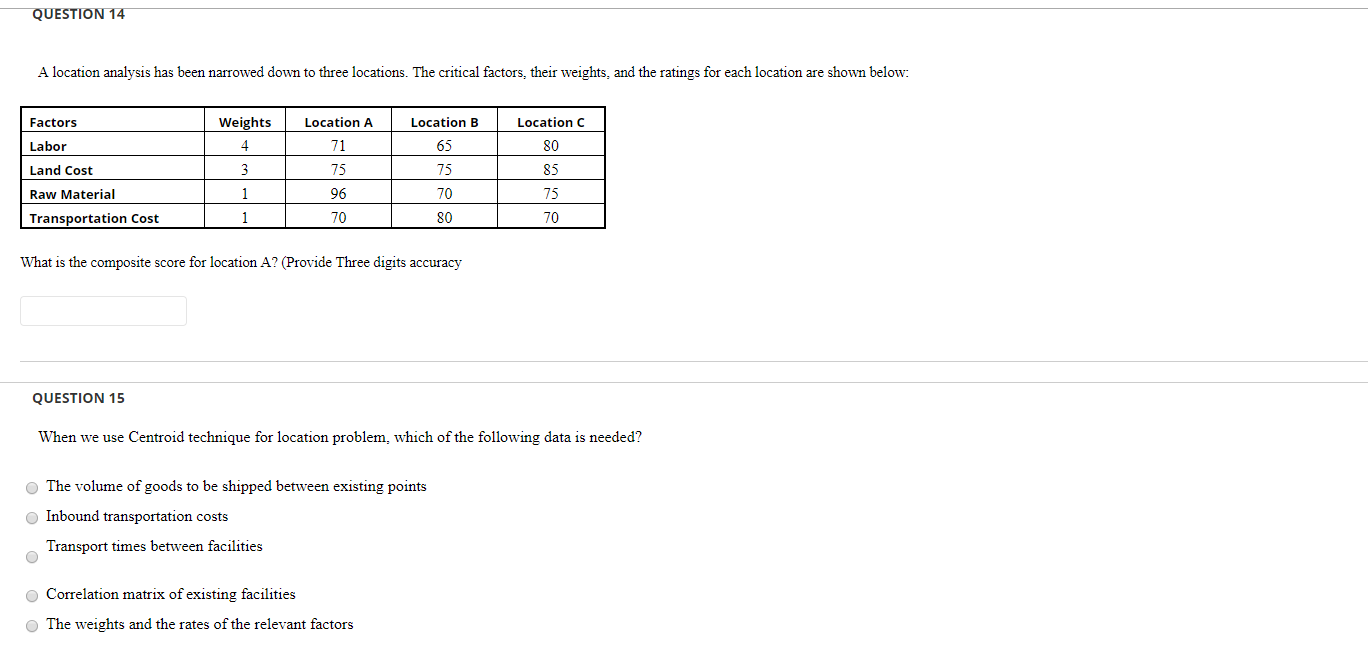 QUESTION 14 A location analysis has been narrowed