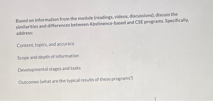 Based on information from the module (readings,