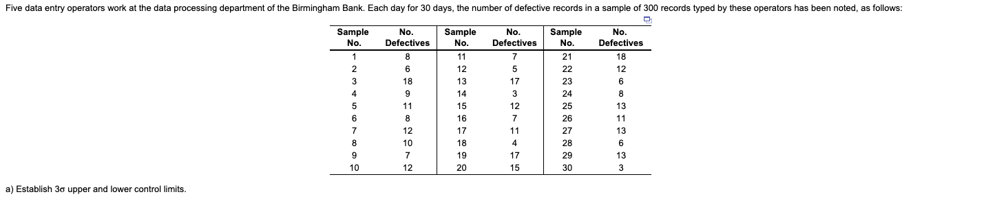 UCLp= (enter your response as a number between 0