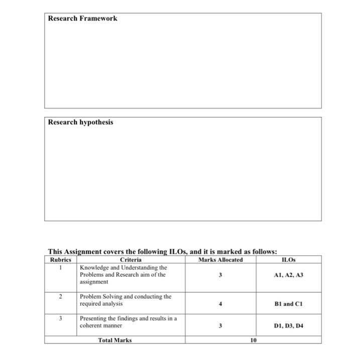 My tobic is Financial Management using