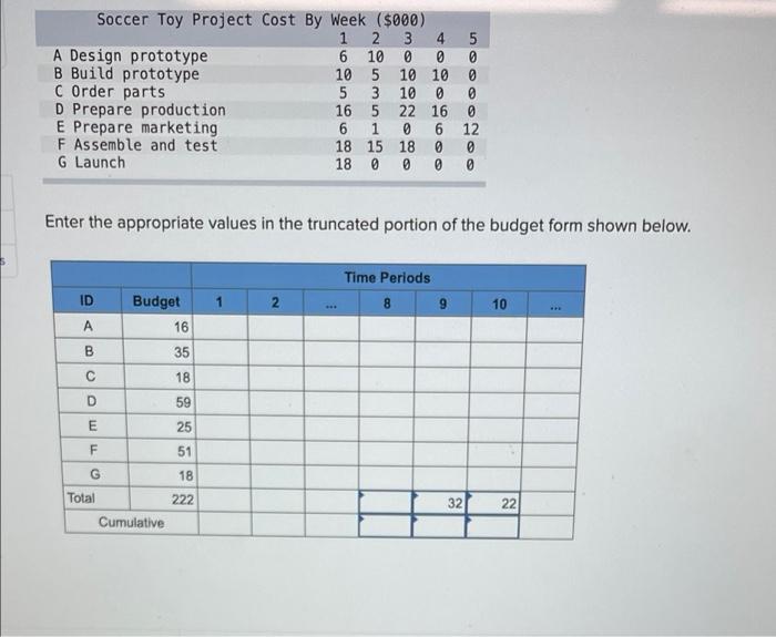 EX8-14 (Algo) Given the time-phases work packages