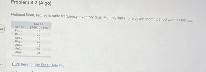 (4) Exponential smoothing with a smoothing
