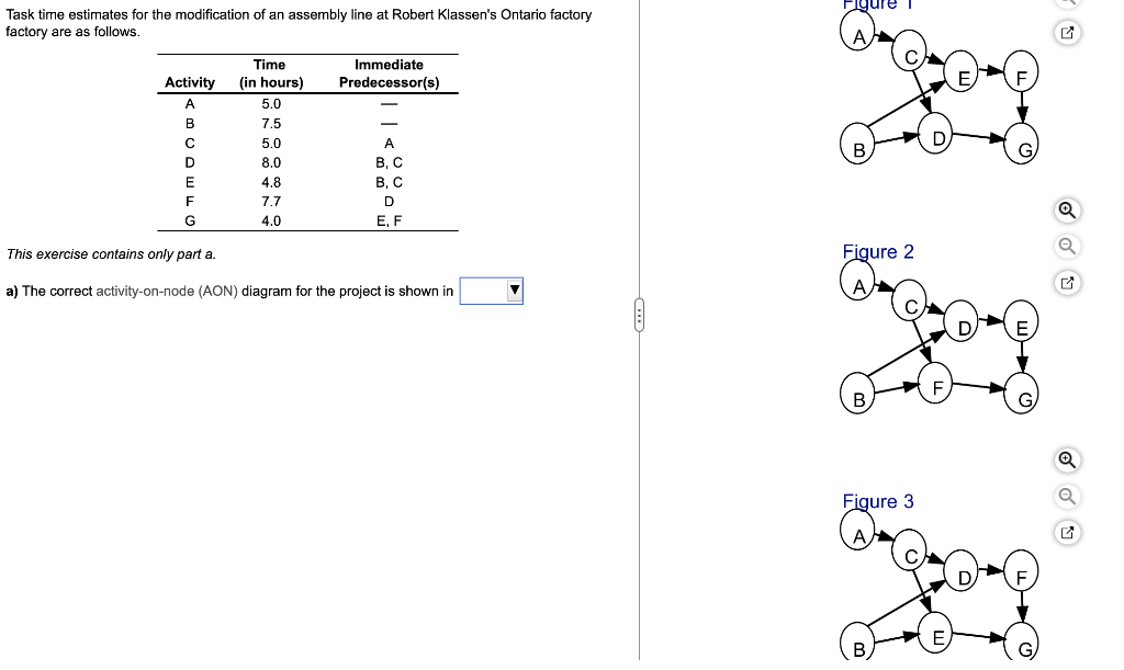 Question 1: Question 2: Task time estimates for