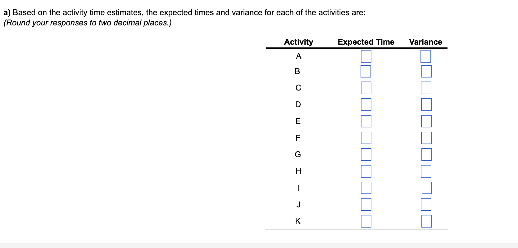 Question 1: Question 2: Task time estimates for