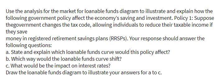 Use the analysis for the market for loanable