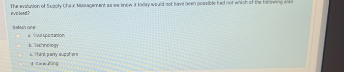 The evolution of Supply Chain Management as we