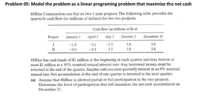 Problem 05: Model the problem as a linear